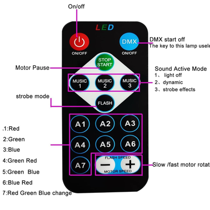 Proyector de Luces Vibe 360 Premium